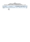 Vista preliminar de documento ANEXO RJ 091-2021-SIS.pdf