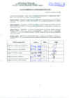 Vista preliminar de documento R.D.N°112.pdf