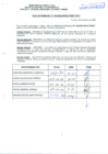 Vista preliminar de documento R.D.N°160.pdf