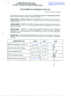Vista preliminar de documento R.D.N°168.pdf