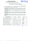 Vista preliminar de documento R.D.N°174.pdf