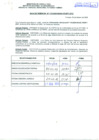 Vista preliminar de documento R.D.N°175.pdf