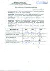 Vista preliminar de documento R.D.N°176.pdf