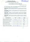Vista preliminar de documento R.D.N°201.pdf