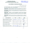 Vista preliminar de documento R.D.N°205.pdf