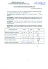 Vista preliminar de documento R.D.N°250.pdf