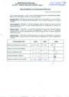 Vista preliminar de documento R.D.N°251.pdf