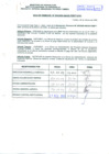 Vista preliminar de documento R.D.N°255.pdf