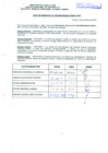 Vista preliminar de documento R.D.N°260.pdf