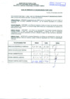 Vista preliminar de documento R.D.N°268.pdf