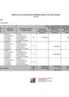 Vista preliminar de documento ANEXO RV 031-2021.pdf