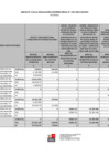 Vista preliminar de documento Anexo 01 RVM 032-2021.pdf