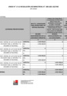 Vista preliminar de documento Anexo RVM 038 -21-VRD.pdf