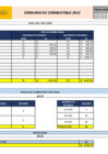 Vista preliminar de documento Consumo total de gasolina - Junio 2021
