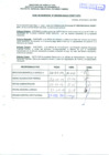 Vista preliminar de documento R.D.N°288.pdf