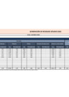 Vista preliminar de documento Generación de residuos sólidos - Junio 2021