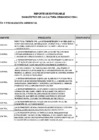 Vista preliminar de documento Diagnostico-de-Cultura-Organizacional.pdf