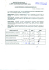 Vista preliminar de documento R.D.N°307.pdf