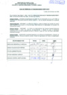 Vista preliminar de documento R.D.N°356.pdf