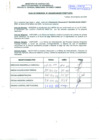 Vista preliminar de documento R.D.N°394.pdf