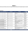 Vista preliminar de documento Anexo_1_DU064_2021.pdf