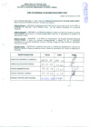 Vista preliminar de documento R.D.N°404.pdf