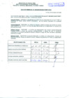 Vista preliminar de documento R.D.N°408.pdf