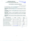 Vista preliminar de documento R.D.N°415.pdf