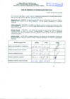 Vista preliminar de documento R.D.N°418.pdf
