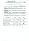Vista preliminar de documento R.D.N°428.pdf