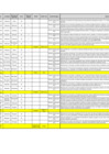 Vista preliminar de documento Anexo I: Muestras de Sedimentos