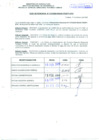 Vista preliminar de documento R.D.N°474.pdf