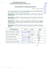 Vista preliminar de documento R.D.N°477.pdf