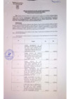 Vista preliminar de documento 2021 RES ALCALDIA 000151-2021.pdf