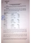 Vista preliminar de documento 2021 RES ALCALDIA 000161-2021.pdf
