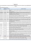 Vista preliminar de documento Anexo_02_DS173_2018EF