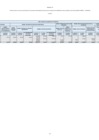 Vista preliminar de documento Anexo_03_DS173_2018EF