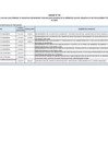 Vista preliminar de documento Anexo_04_DS173_2018EF