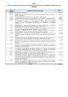 Vista preliminar de documento Anexo_DS177_2018EF