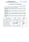 Vista preliminar de documento R.D.N°501.pdf