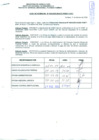 Vista preliminar de documento R.D.N°504.pdf