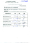 Vista preliminar de documento R.D.N°528.pdf