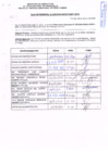 Vista preliminar de documento R.D.N° 529.pdf