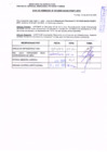 Vista preliminar de documento R.D.N° 551.pdf