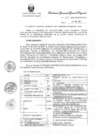 Vista preliminar de documento R.G.G.R. Nro. 155-2021-GGR-GR PUNO.pdf