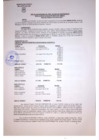 Vista preliminar de documento 2021 RES ALCALDIA 000232-2021.pdf