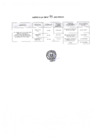 Vista preliminar de documento Anexo