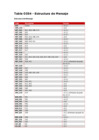 Vista preliminar de documento Tabla 0354