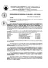 Vista preliminar de documento Resol_Gerencia_204_2020_GDSE.pdf