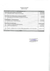 Vista preliminar de documento SALDOS DE BALANCE.pdf